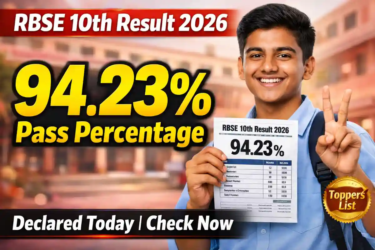 Rajasthan Board 10th Result 2026 Declared: Check RBSE Class 10 Scores, Pass Percentage, Toppers List and How to Download Marksheet